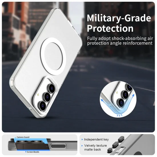 Калъф за Samsung Galaxy S25 FE - Techsuit - CandyCase MagSafe - Бял