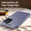 Калъф за Samsung Galaxy S25 Ultra - SmartView Series - Лилав