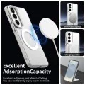 Калъф за Samsung Galaxy S26 - Techsuit CandyCase MagSafe - Бял