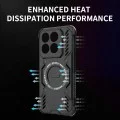 Калъф Techsuit ArmorMag Case - OnePlus Nord 6 - Черен