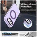 Калъф Techsuit CandyCase MagSafe - Google Pixel 10a - Лилав
