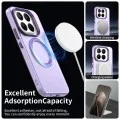 Калъф Techsuit CandyCase MagSafe - Xiaomi 17T Pro - Лилав