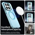 Калъф Techsuit CandyCase MagSafe - Xiaomi 17T Pro - Син