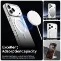 Калъф Techsuit CandyCase MagSafe - iPhone 18 Pro Max / iPhone 17 Pro Max - Бял