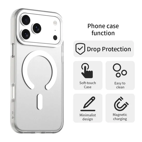 Калъф Techsuit CandyCase MagSafe - iPhone 18 Pro Max / iPhone 17 Pro Max - Бял
