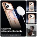 Калъф Techsuit CandyCase MagSafe - iPhone 18 Pro / iPhone 17 Pro - Оранжев