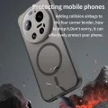 Калъф за Xiaomi 17 Ultra - HaloFrost II MagSafe - Techsuit - Черен