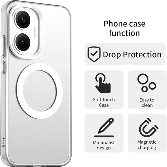 Калъф за Xiaomi Poco F7 - CandyCase MagSafe - Techsuit - Бял