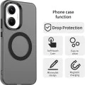 Калъф за Xiaomi Poco F7 - CandyCase MagSafe - Techsuit - Черен
