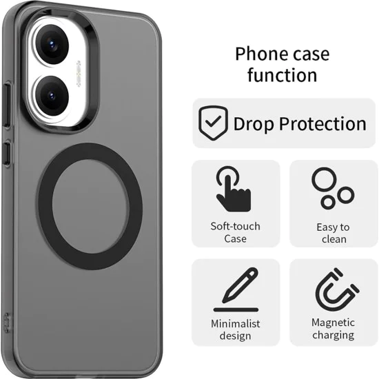 Калъф за Xiaomi Poco F7 - CandyCase MagSafe - Techsuit - Черен