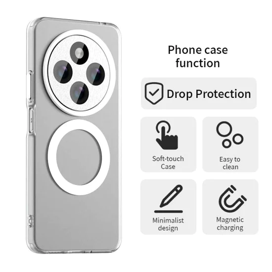 Калъф за Xiaomi Redmi 14C / Poco C75 - CandyCase MagSafe - Бял