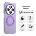 Калъф за Xiaomi Redmi 14C / Poco C75 - CandyCase MagSafe - Лилав
