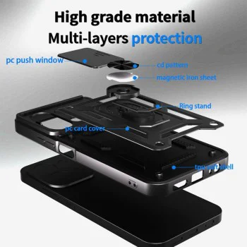 Калъф за Xiaomi Redmi 15C 4G / Redmi 15C 5G - Techsuit - серия CamShield - Черен