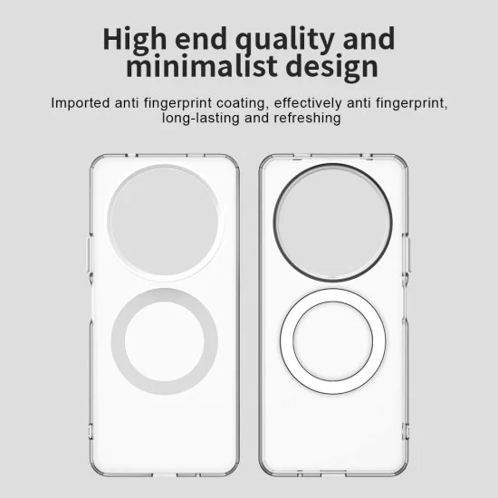 Калъф за Xiaomi Redmi A3 / Redmi A3x - CandyCase MagSafe - Бял