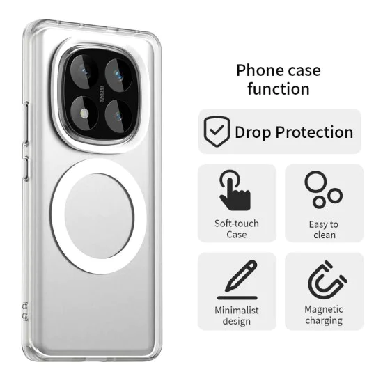 Калъф за Xiaomi Redmi Note 14 Pro 4G - CandyCase MagSafe - Бял