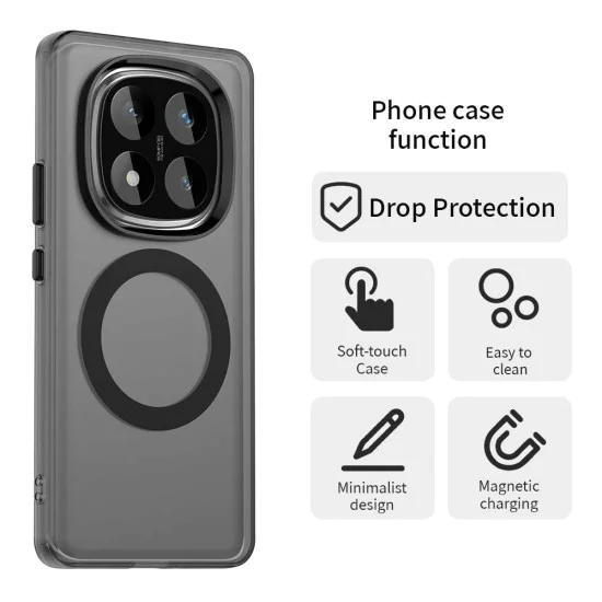 Калъф за Xiaomi Redmi Note 14 Pro 4G - CandyCase MagSafe - Черен