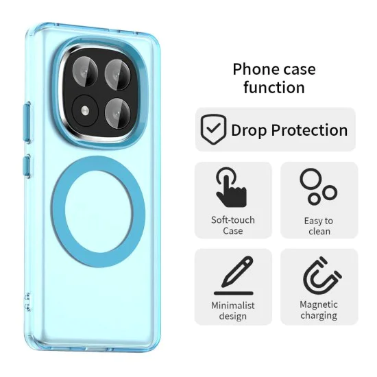 Калъф за Xiaomi Redmi Note 14 Pro+ 5G - CandyCase MagSafe - син