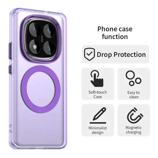 Калъф за Xiaomi Redmi Note 14 Pro 5G / Poco X7 - CandyCase MagSafe - Лилав