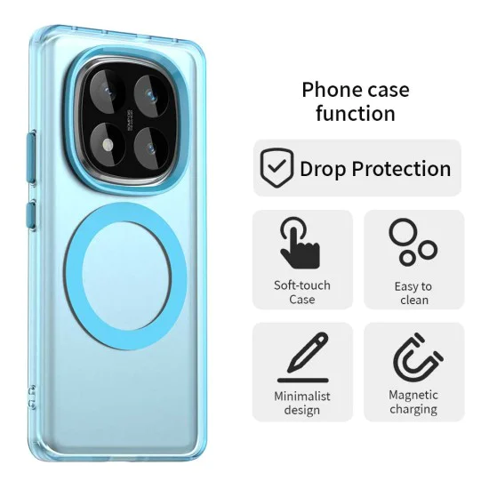 Калъф за Xiaomi Redmi Note 14 Pro 5G / Poco X7 - CandyCase MagSafe - Син