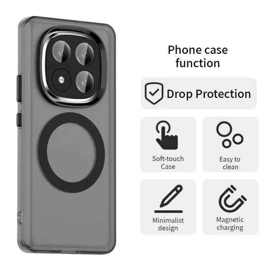 Калъф за Xiaomi Redmi Note 14 Pro+ 5G - Techsuit - CandyCase MagSafe - Черен
