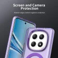 Калъф за Xiaomi Redmi Note 15 5G / Note 15 4G / Poco M8 5G - CandyCase MagSafe - Techsuit - Лилав