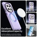 Калъф за Xiaomi Redmi Note 15 5G / Note 15 4G / Poco M8 5G - CandyCase MagSafe - Techsuit - Лилав