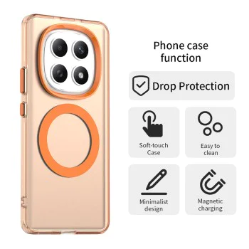 Калъф за Xiaomi Redmi Note 15 5G / Note 15 4G / Poco M8 5G - CandyCase MagSafe - Techsuit - Оранжев