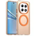 Калъф за Xiaomi Redmi Note 15 5G / Note 15 4G / Poco M8 5G - CandyCase MagSafe - Techsuit - Оранжев