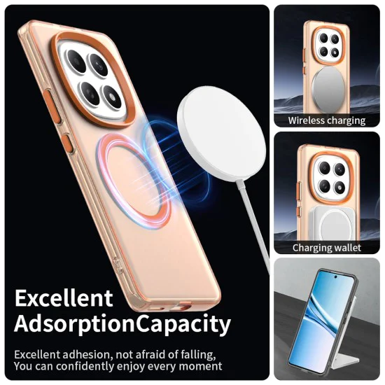 Калъф за Xiaomi Redmi Note 15 5G / Note 15 4G / Poco M8 5G - CandyCase MagSafe - Techsuit - Оранжев