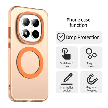 Калъф за Xiaomi Redmi Note 15 Pro 5G - CandyCase MagSafe - Techsuit - Оранжев