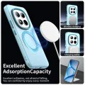 Калъф за Xiaomi Redmi Note 15 Pro+ 5G / Poco M8 Pro 5G - CandyCase MagSafe - Techsuit - Син