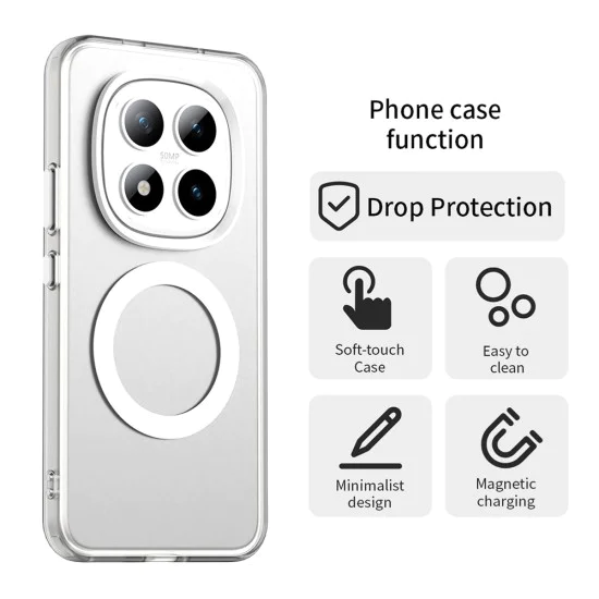 Калъф за Xiaomi Redmi Note 15 Pro+ 5G / Poco M8 Pro 5G - Techsuit CandyCase MagSafe - Бял