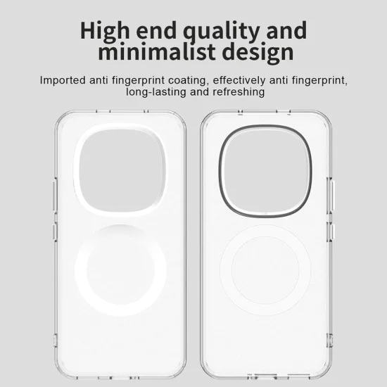 Калъф за Xiaomi Redmi Note 15 Pro+ 5G / Poco M8 Pro 5G - Techsuit CandyCase MagSafe - Бял