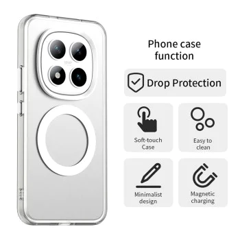 Калъф за Xiaomi Redmi Note 15 Pro+ 5G / Poco M8 Pro 5G - Techsuit CandyCase MagSafe - Бял