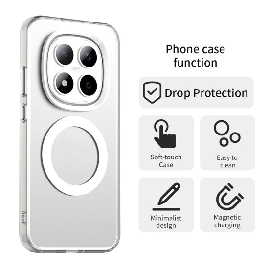Калъф за Xiaomi Redmi Note 15 Pro 5G - Techsuit CandyCase MagSafe - Бял