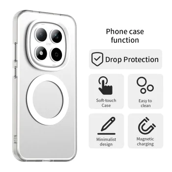 Калъф за Xiaomi Redmi Note 15 Pro 5G - Techsuit CandyCase MagSafe - Бял