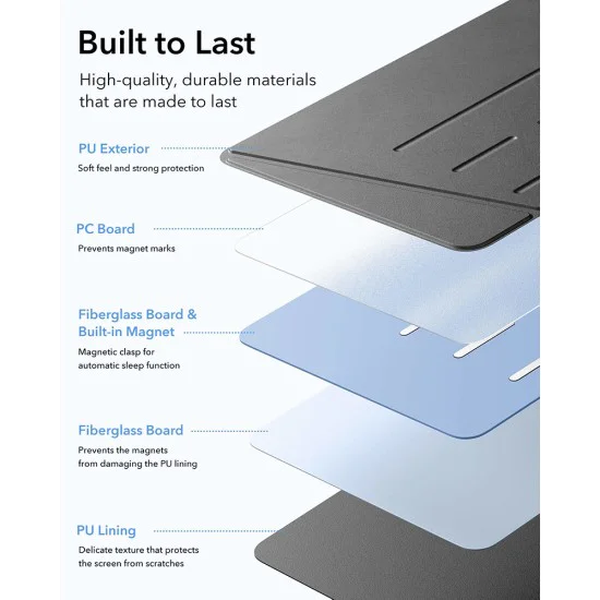 Калъф за iPad Air 4 (2020) / Air 5 (2022) / Air 11 (2024) / Air 11 (2025) - ESR - Flip Hybrid (с държач за молив) - Лилав