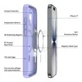 Калъф за iPhone 17 - Yind MagSafe Series - Dux Ducis - Черен