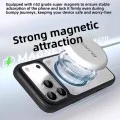 Калъф за iPhone 18 Pro / iPhone 17 Pro - Frosted Heat Dissipation Stand MagSafe - Blueo - Оранжев/Прозрачен
