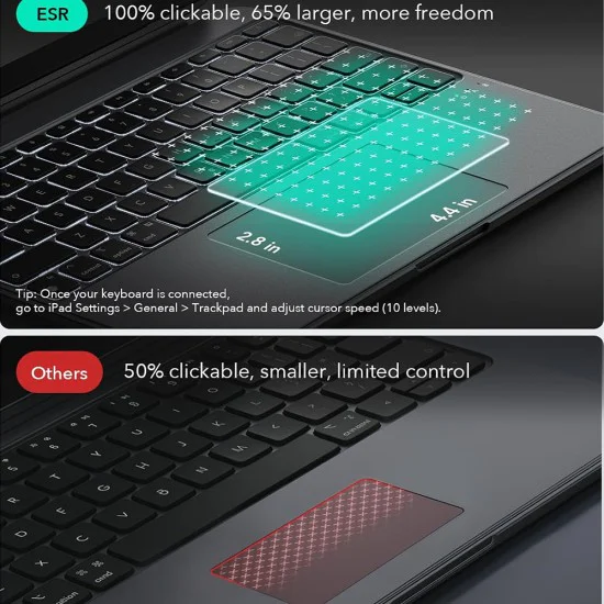 Калъф с клавиатура за iPad Pro 11 (2024/2025) - ESR Shift Keyboard Case - Тъмносин