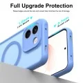 Калъф за телефон за Xiaomi Redmi Note 17 Pro 5G HaloFrost II MagSafe - Techsuit - Небесносин