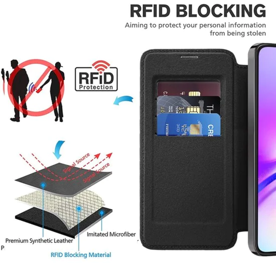 Кейс за Samsung Galaxy A05 - SmartMag Book Case - Черен