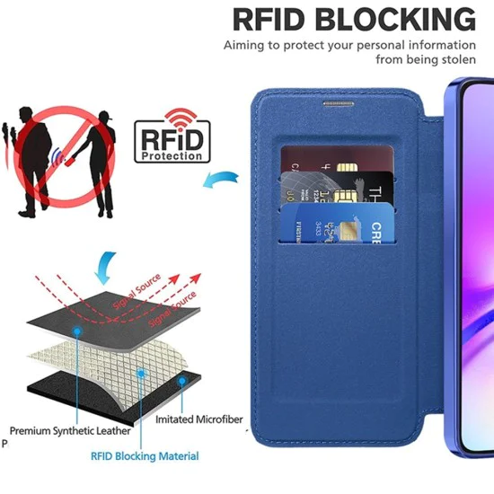 Кейс за Samsung Galaxy A05s - SmartMag Book Case - Син