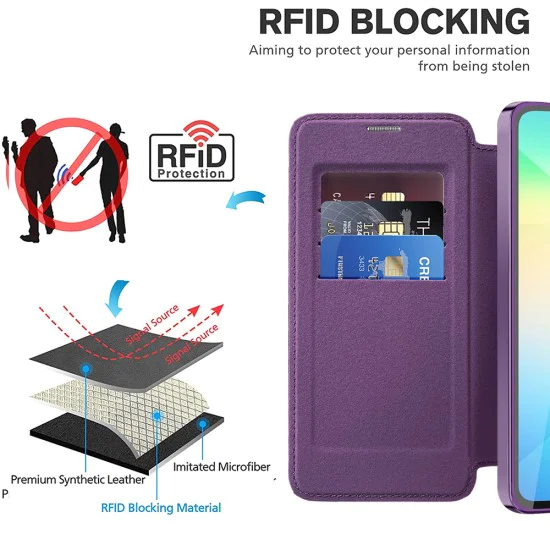 Кейс за Samsung Galaxy A06 - SmartMag Book Case - Лилав