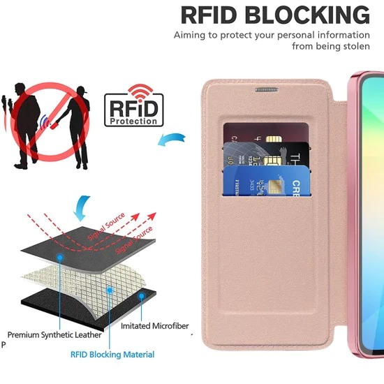 Кейс за Samsung Galaxy A06 - SmartMag Book Case - Розов
