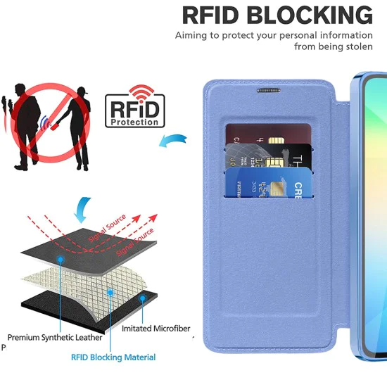 Кейс за Samsung Galaxy A06 - SmartMag Book Case - Светло син