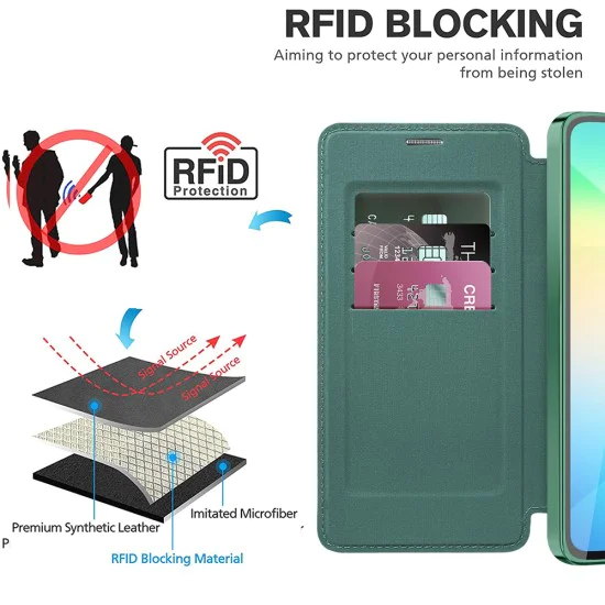 Кейс за Samsung Galaxy A06 - SmartMag Book Case - Зелен