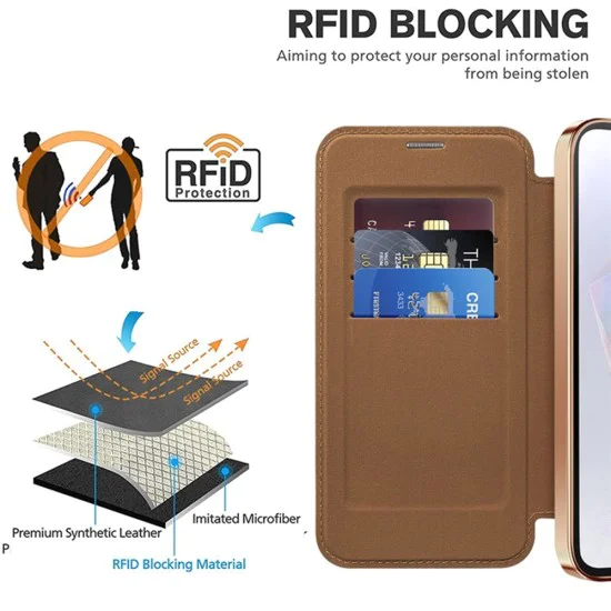 Кейс за Samsung Galaxy A35 5G - SmartMag Book Case - Кафяв