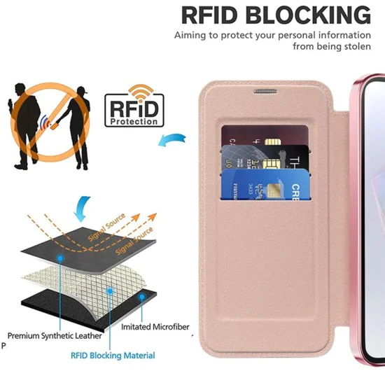 Кейс за Samsung Galaxy A35 5G - SmartMag Book Case - Розов