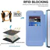 Кейс за Samsung Galaxy A35 5G - SmartMag Book Case - Светло син